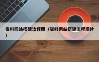 岑溪资料网站搭建流程图（资料网站搭建流程图片）